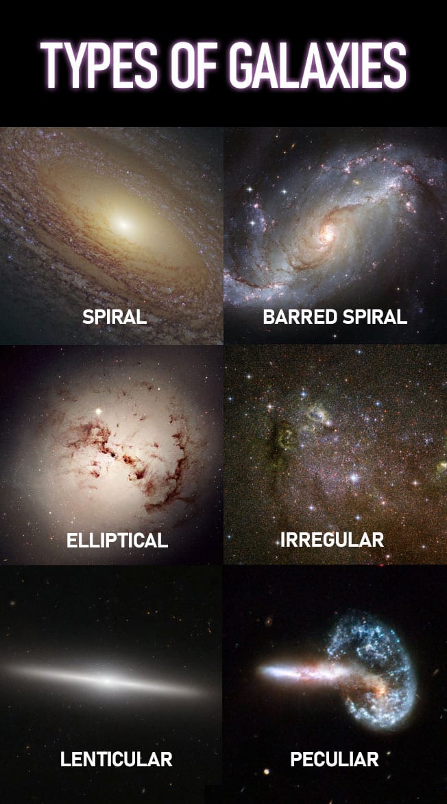 THE GALAXIES
